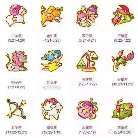 5月30是什麼星座